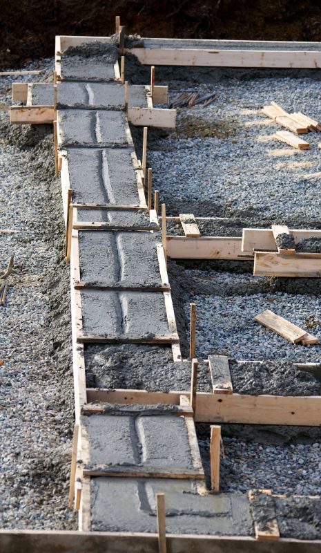 Foundation Footer Installation in Greenville, SC